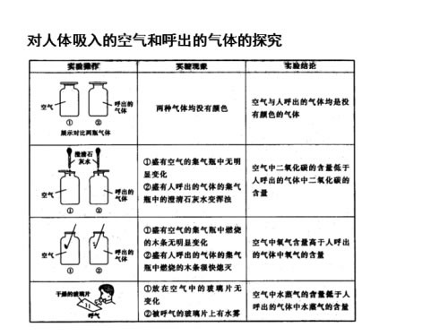 条码机没墨水怎么加