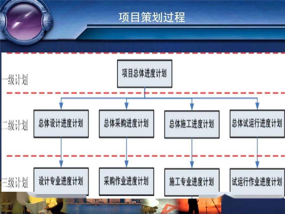 发电机保护试验项目