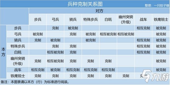 珍珠面料的区别