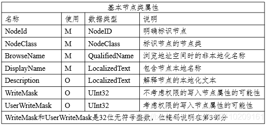 模压树脂价格