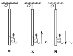 风速仪对人类生活的作用