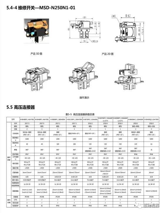 举例说明通用零件和专用零件