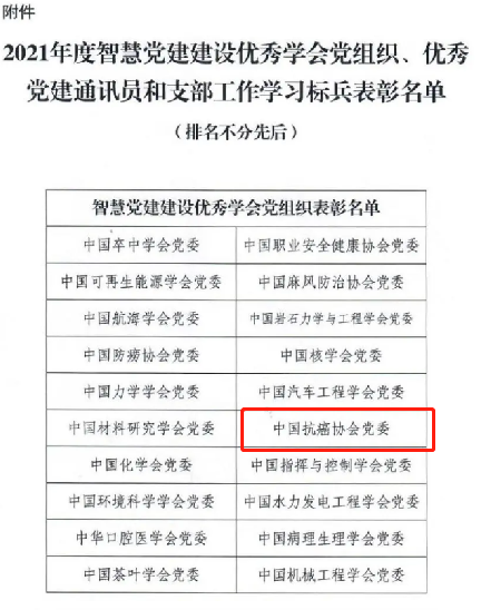 中国抗癌协会官网