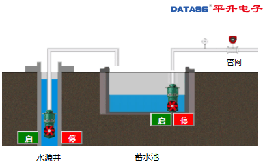 洗碗池滤水器