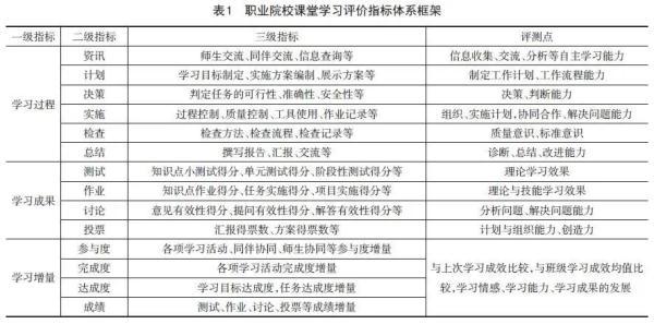 皮革阻燃最新标准参考值