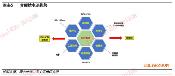 电池机械设备