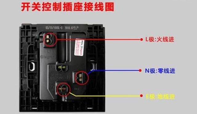 电缆插接线图片大全