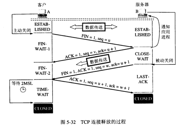 液体托盘,液体托盘，定义、详细数据解释及应用前景展望,实地执行数据分析_Harmony93.80.73