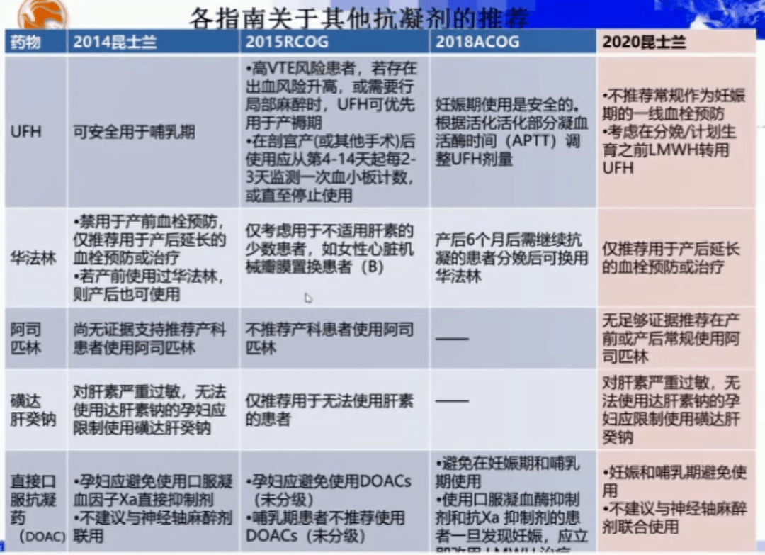 美国月子中心顶级品牌