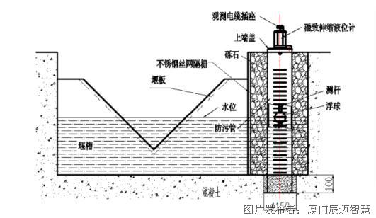 磁记录设备是什么,磁记录设备与平衡策略指导，深入解析铜版19.77.68,最佳精选解释定义_36065.94.24