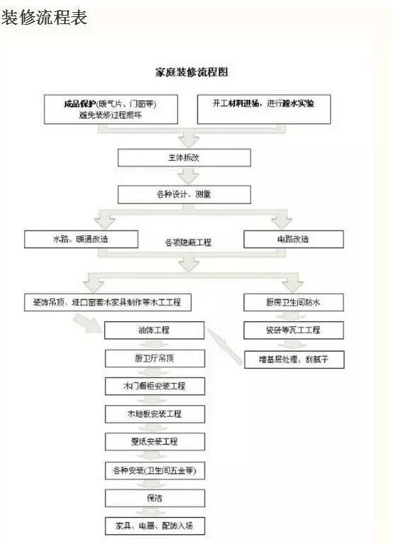 打商标的机器怎么装纸