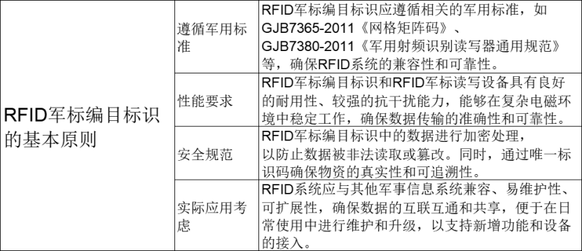 卡路里儿歌