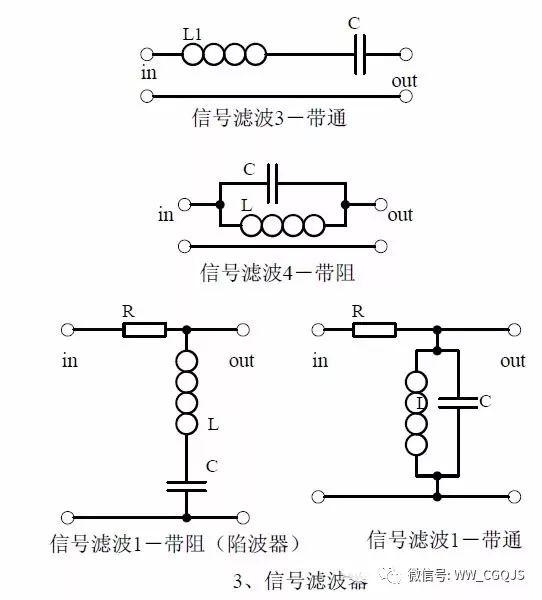 前叉与彩色滤波器的关系