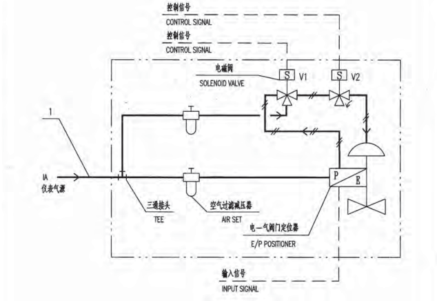 圆形冷却塔安装步骤图解