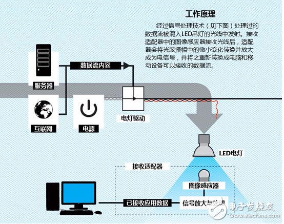 卷钉机价格