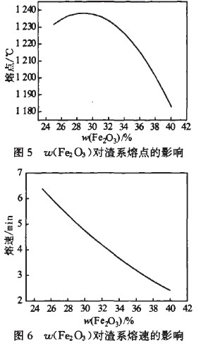 2025年1月20日 第2页