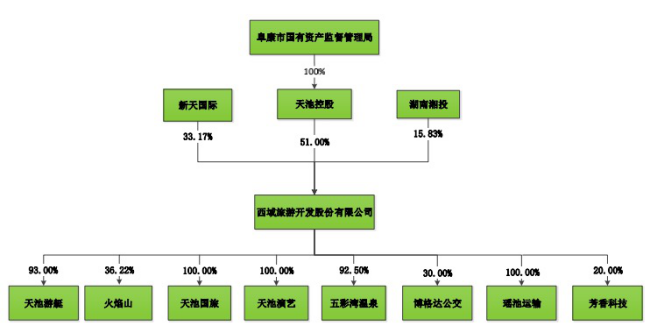 卫生香是干什么用的,卫生香的应用与数据驱动分析解析,综合数据解释定义_kit15.53.81