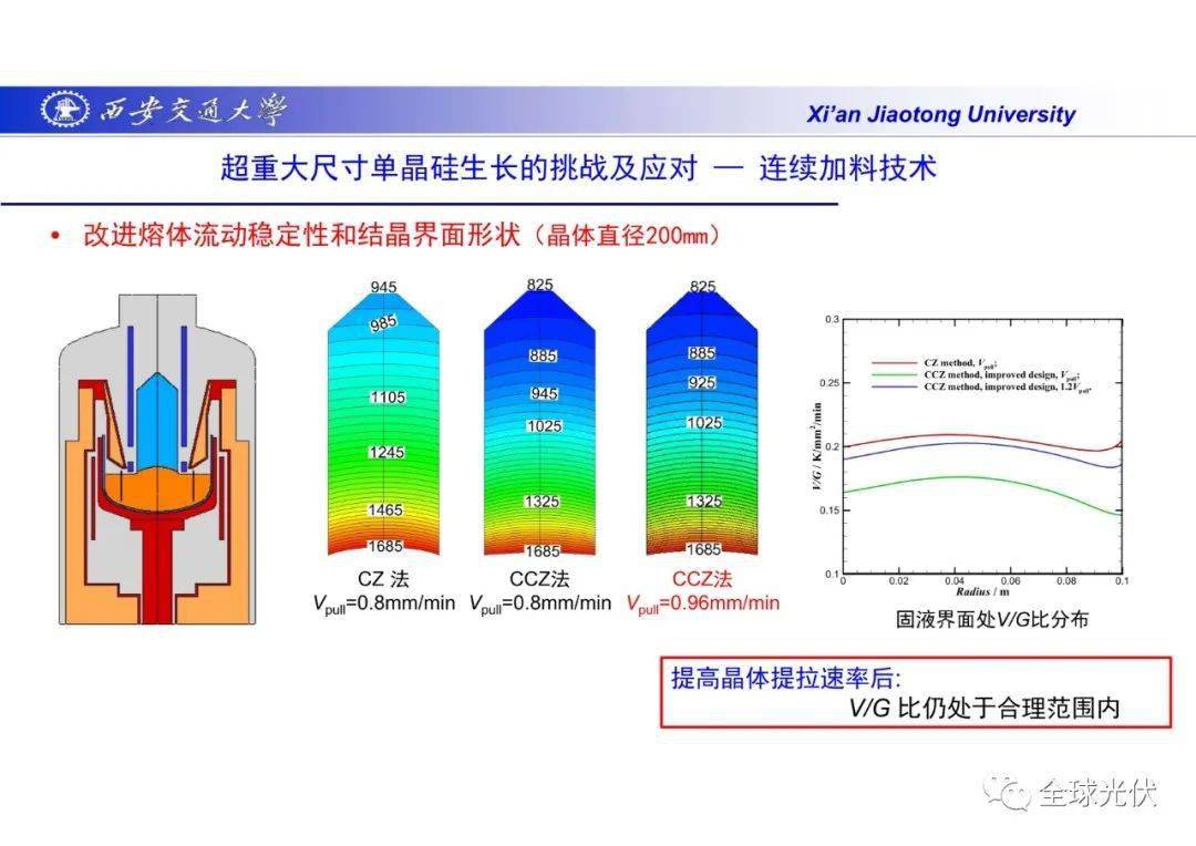 2025年1月20日 第10页