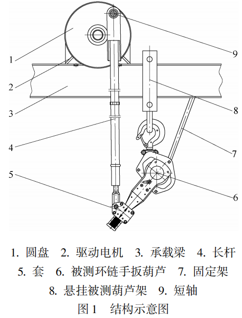 厨具套与制动装置工作原理是什么,厨具套与制动装置的工作原理及资源实施方案探讨——升级版研究,稳定性策略设计_Gold83.58.60