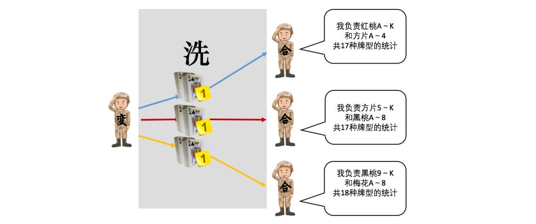 屏蔽泵5根线接线视频