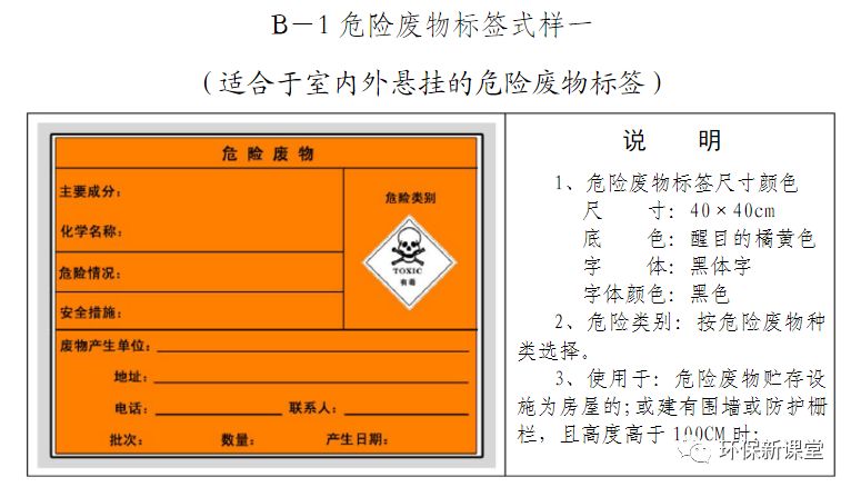 复合包装材料定义