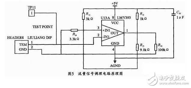 衰减器制作