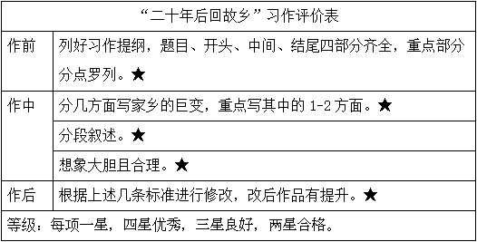 铁硼材料