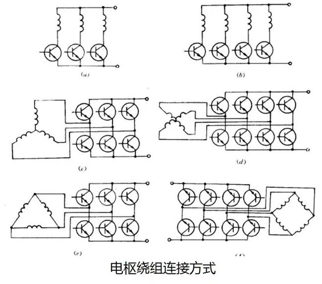 霍尔传感器检测转子位置原理