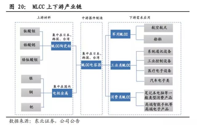 陶瓷加工技术