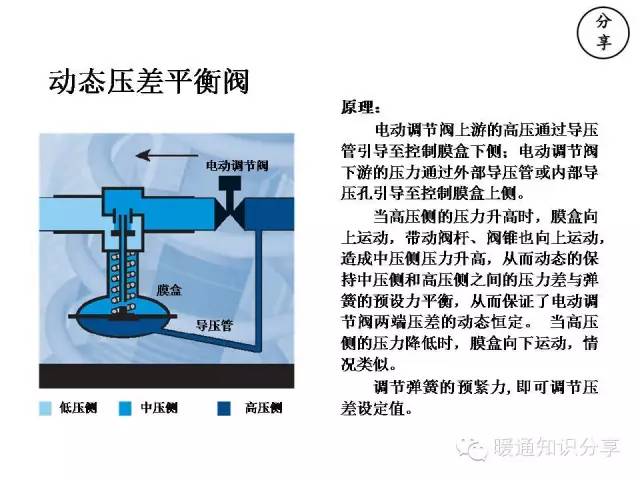 除氧器材质