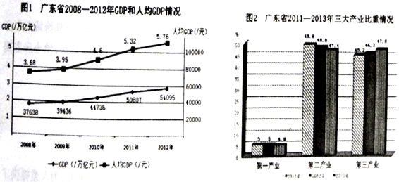 钨铁粉用途