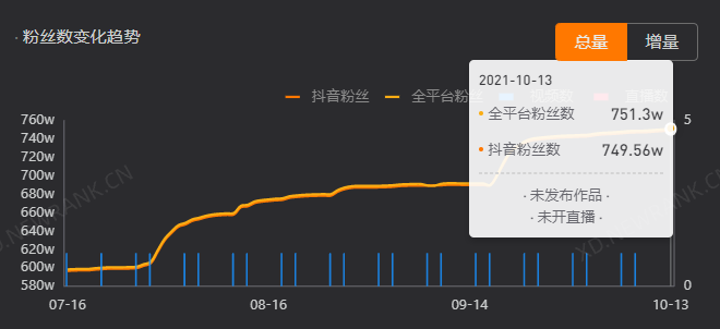 视频音频插座