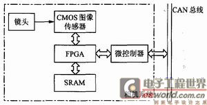 遥感相机成像原理,遥感相机成像原理与精准分析实施，GT48.96.32的技术探索,实地数据评估设计_WP版82.81.46