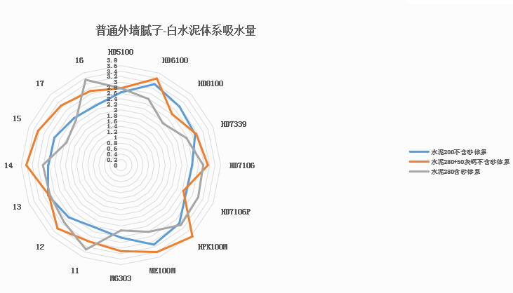 纤维醚供不应求,纤维醚供不应求背景下全面实施数据策略的战略意义与路径 —— 战略版85.13.71详解,系统解析说明_露版87.52.35