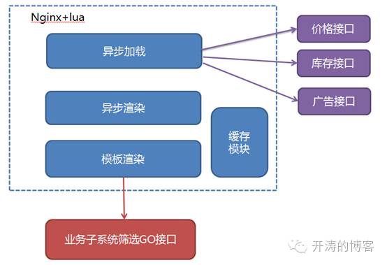 斜跨小包,斜跨小包与资源实施方案，洋版视角下的时尚与资源优化探讨,数据整合方案实施_版税96.67.64