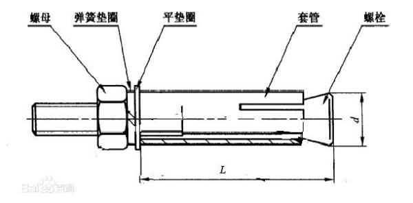 砌体可以用膨胀螺栓固定吗,关于砌体固定方式之膨胀螺栓应用及系统化策略探讨——YE版,持久性策略设计_祝版50.60.26