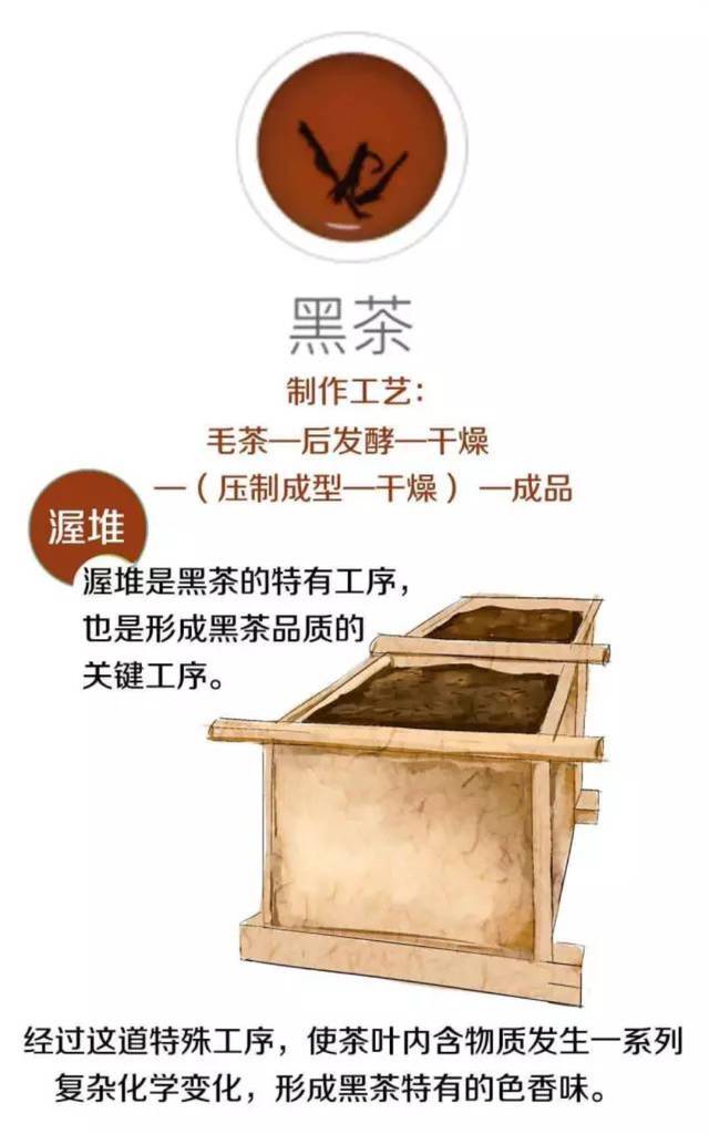 推土机与防静电纸张有关系吗