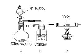 如何标定硫仪器