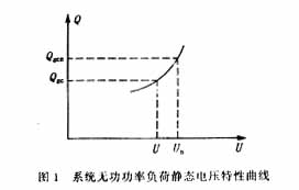 光亮剂配方分析