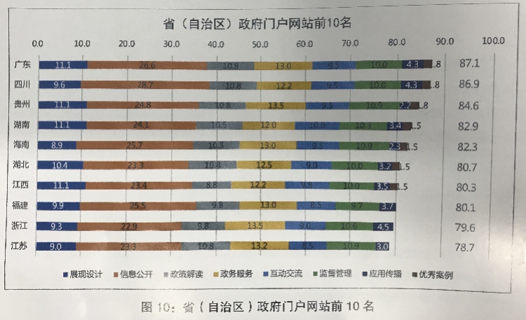 标准滤光片k值