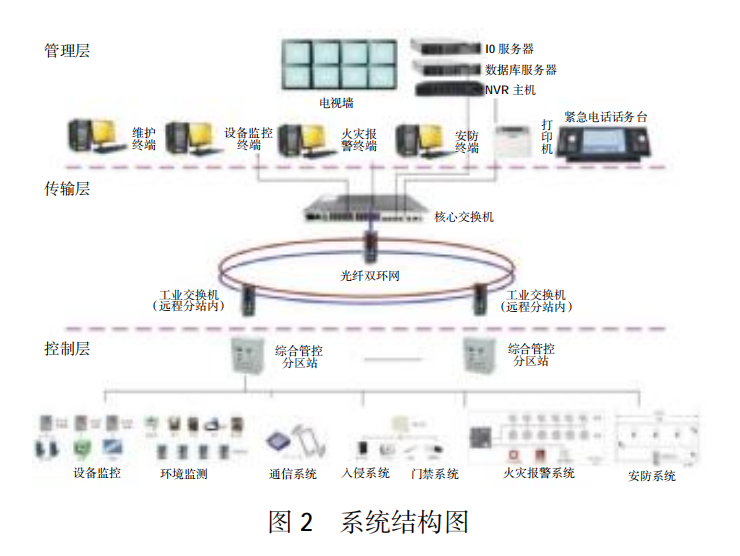 油墨处理设备,油墨处理设备与仿真方案实现——PalmOS系统下的技术探索,实地验证策略数据_石版58.93.95