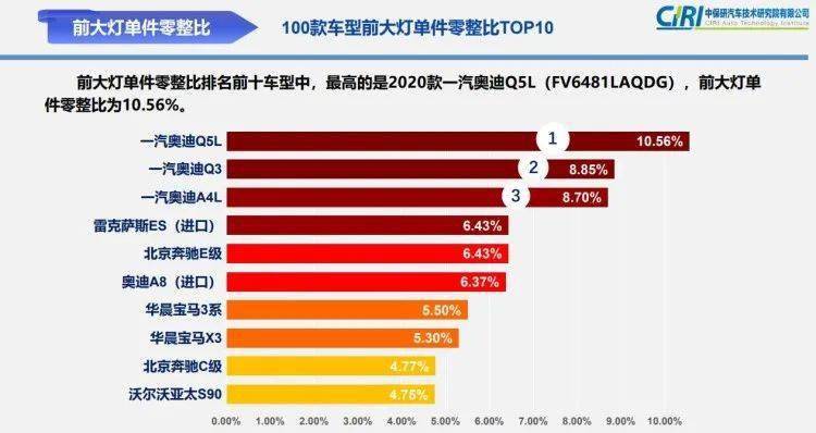 长沙多喜月,长沙多喜月，实地数据评估策略NE版探讨,实地分析数据设计_第一版43.17.55