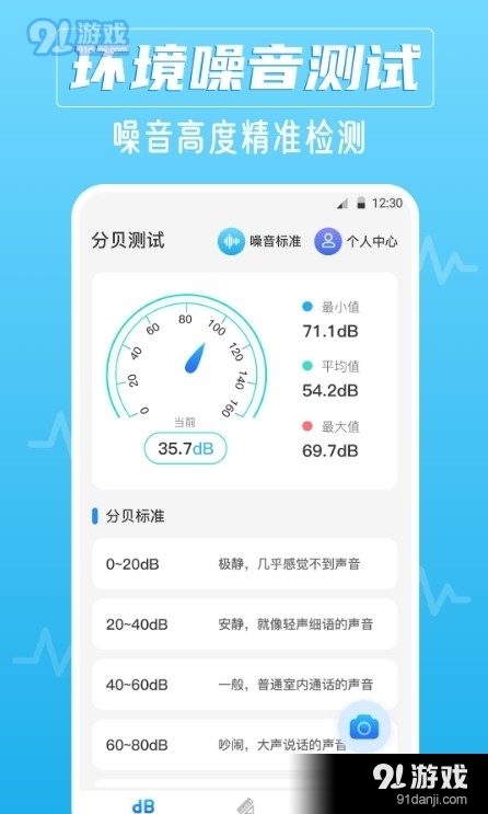 手机可以测量分贝的软件,手机可以测量分贝的软件，权威解读与顶级款功能说明,深入数据执行方案_铜版32.55.72