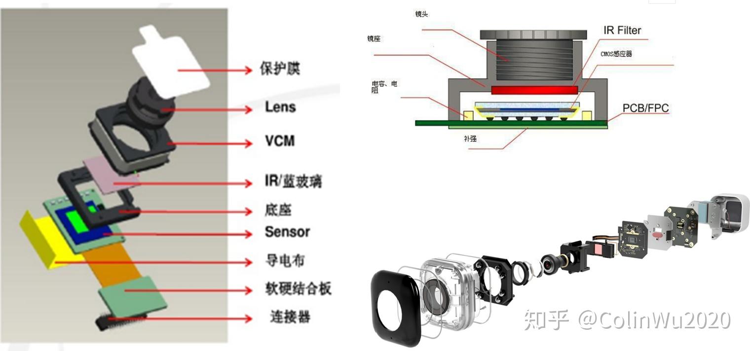 硅胶离合器工作原理,硅胶离合器工作原理与实效设计策略解析，试用版探索,快捷问题解决指南_PalmOS79.95.82