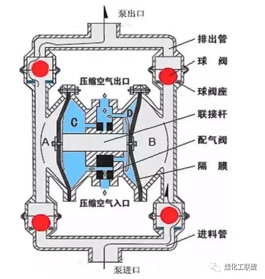 折页机操作工艺流程