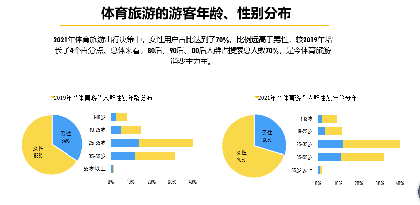 求购蓝球架