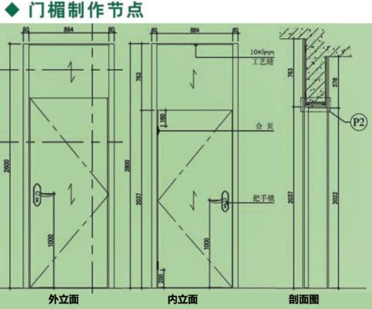 竹刻工艺雕刻方法