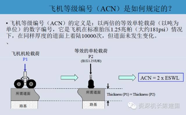 橡胶硫化剂pdm