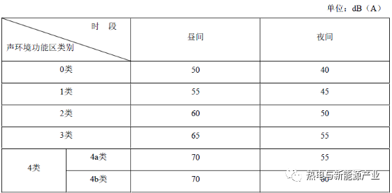 噪音与振动控制方案,噪音与振动控制方案，精细化计划执行与未来展望,实证数据解析说明_歌版59.30.63