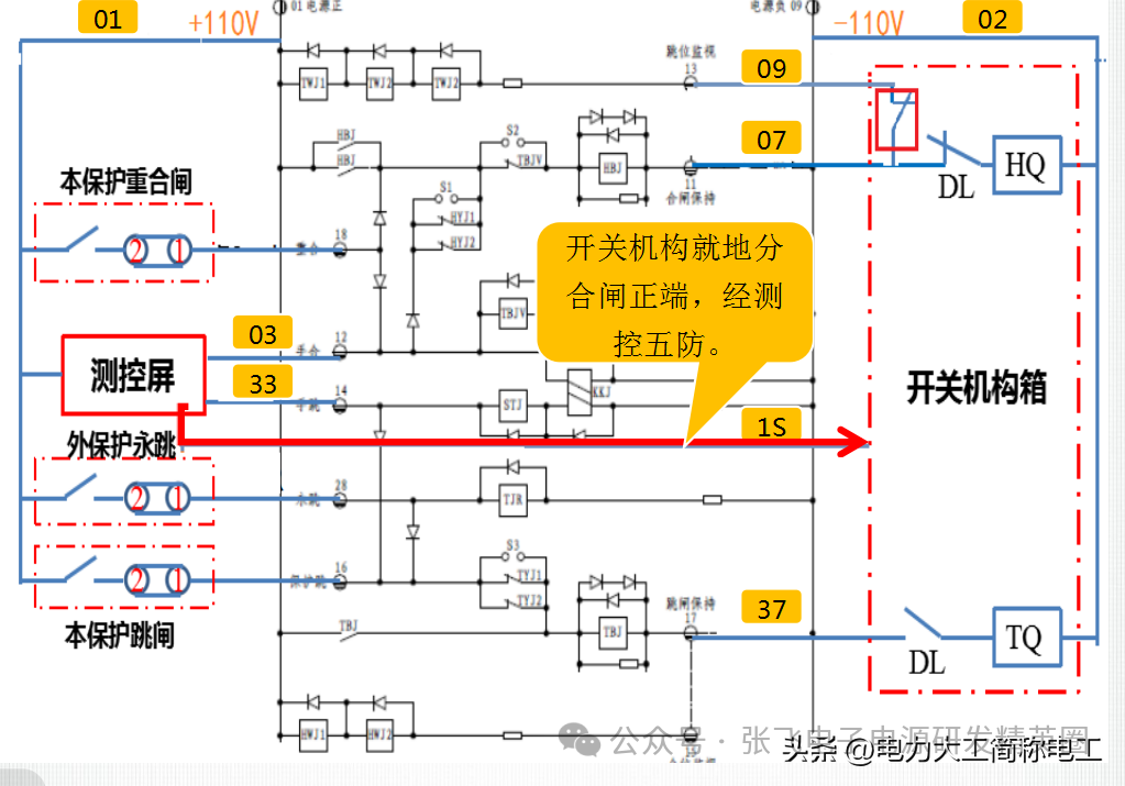 温度测控仪表接线图,温度测控仪表接线图详解与定性解析评估——以Pixel63.11.48为例,数据导向实施策略_ChromeOS45.92.89